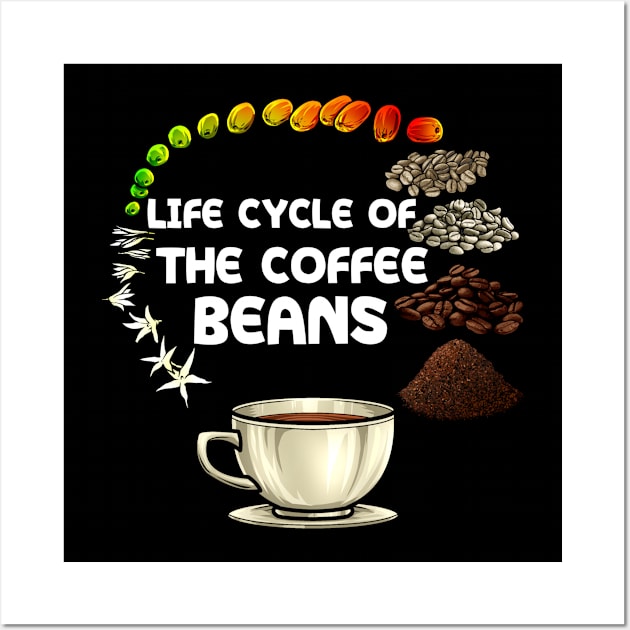 life cycle of the coffee beans Wall Art by BaderAbuAlsoud